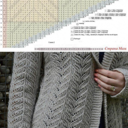 Кардиган спицами. Схема узора