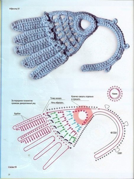 Мотивы ирландским кружевом