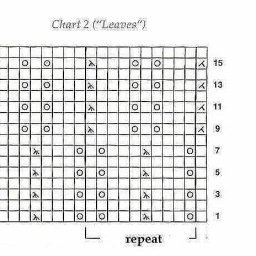 Ажурный палантин спицами