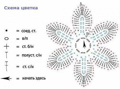 Вяжем тапочки на стельке Вяжем тапочки на стельке