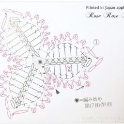 Розочки крючком