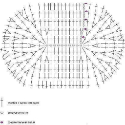 Пинеточки крючком. Схемы