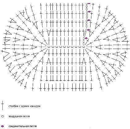 Пинеточки крючком. Схемы