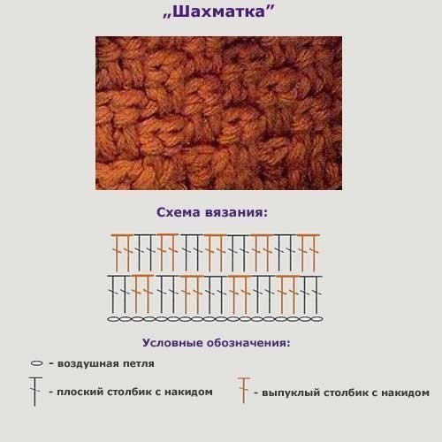 Розы в корзине. Вяжем крючком. Розы в корзине. Вяжем крючком.