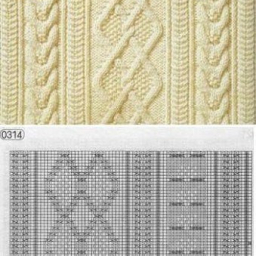 Араны для теплых вещей