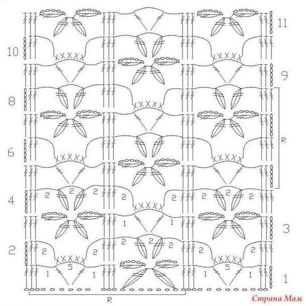 узоры крючком
