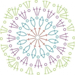 Круглый мотив крючком