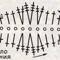 Красивые ромашки крючком