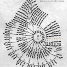 Цветочные мотивы.