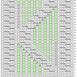 Красивый узор для пуловера