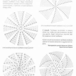 Схемы для вязания панамок и береток