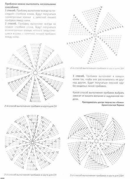 Схемы для вязания панамок и береток