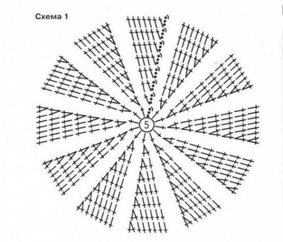 Схемы для вязания панамок и береток