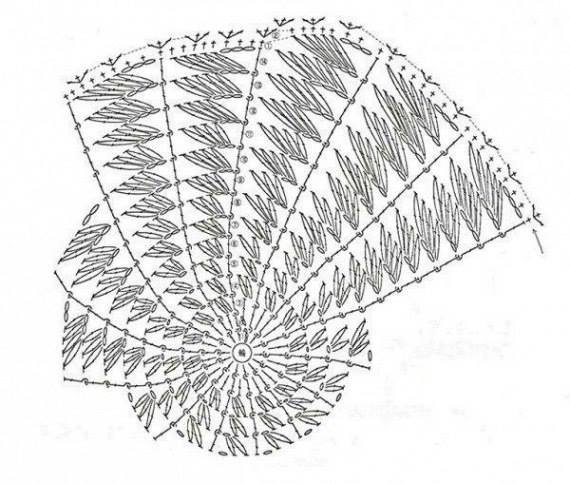 Схемы для вязания панамок и береток