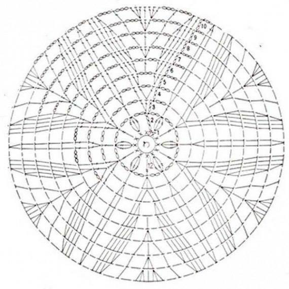 Схемы для вязания панамок и береток
