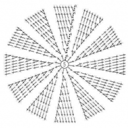 Оригинальные коврики крючком.