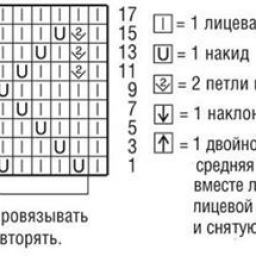 Ажурный узор