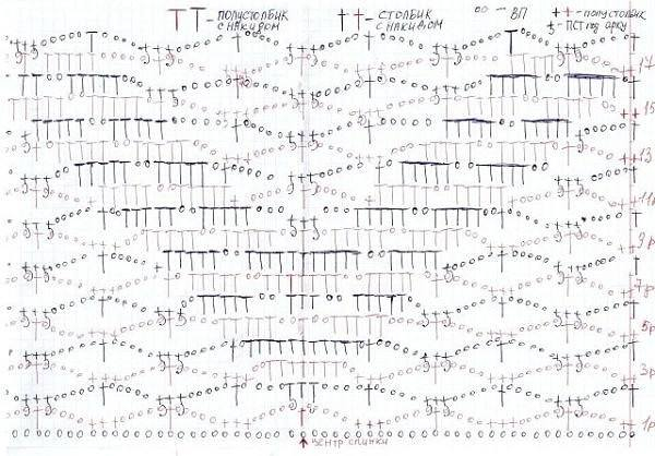 Шикарный ажурный кардиган крючком. Схемы