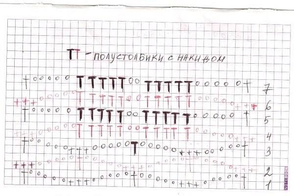 Шикарный ажурный кардиган крючком. Схемы