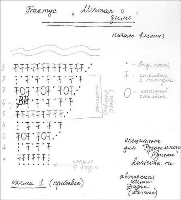 Шаль скромным узором крючком. Схемы