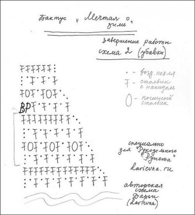 Шаль скромным узором крючком. Схемы