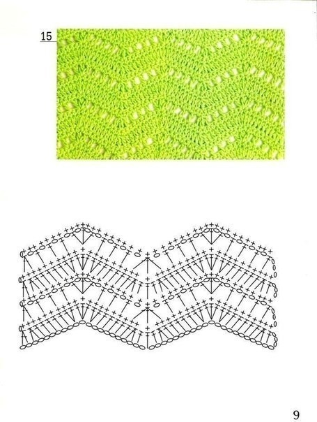 Узоры крючком - зигзаги и волны
