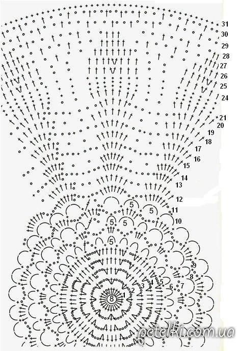 Шляпка Ольги Егуновой. Схемы вязания крючком