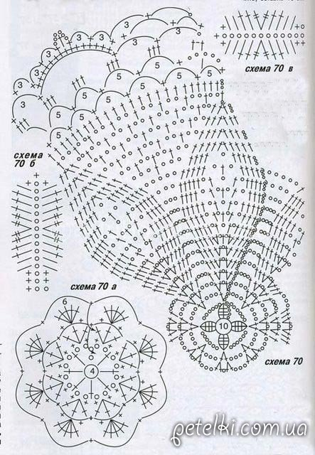 Olga Egunova'nın şapkası.  Kroşe desenleri 4