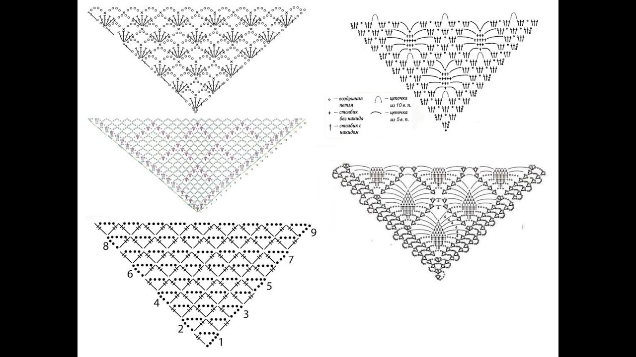 Ажурные узоры для шали крючком - идеи и схемы для вязания