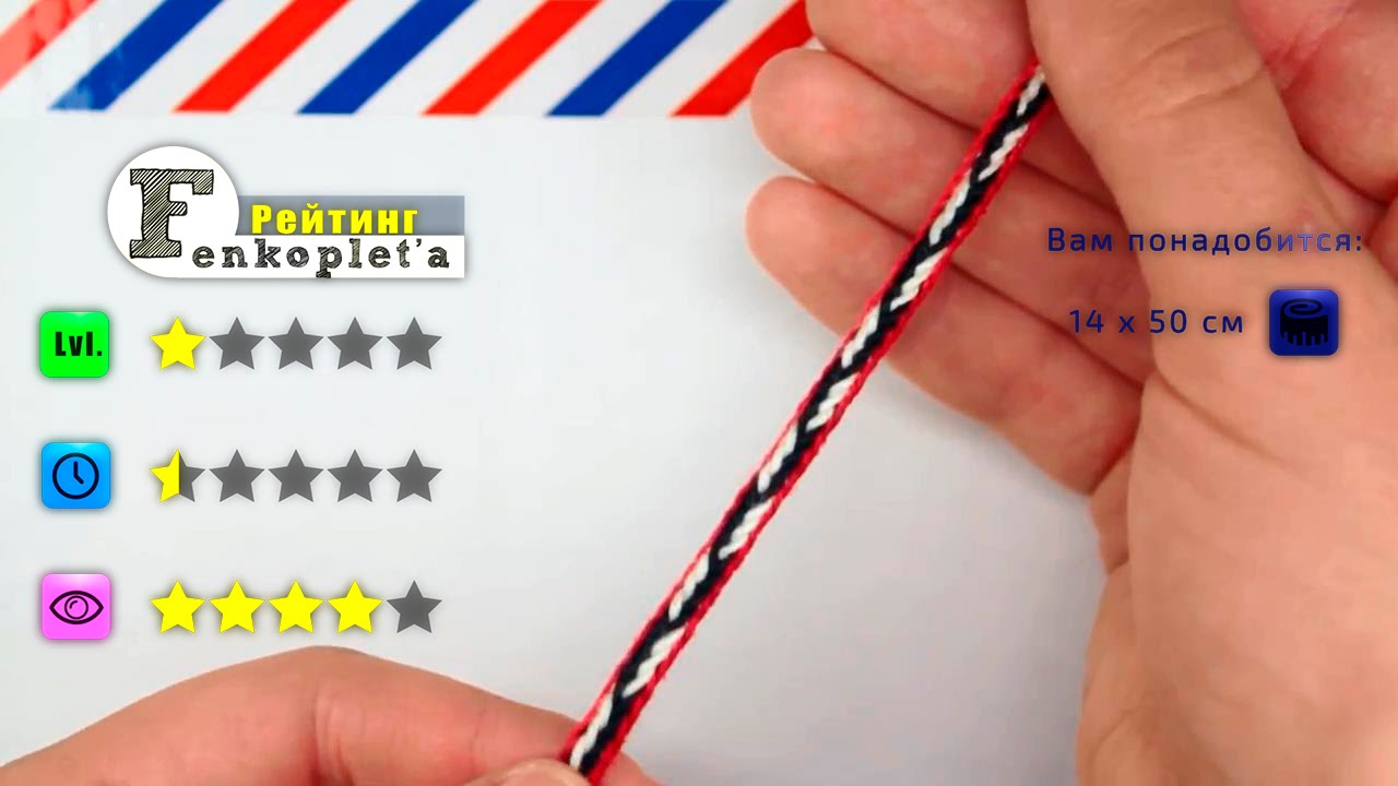 Этап третий. Часть вторая.