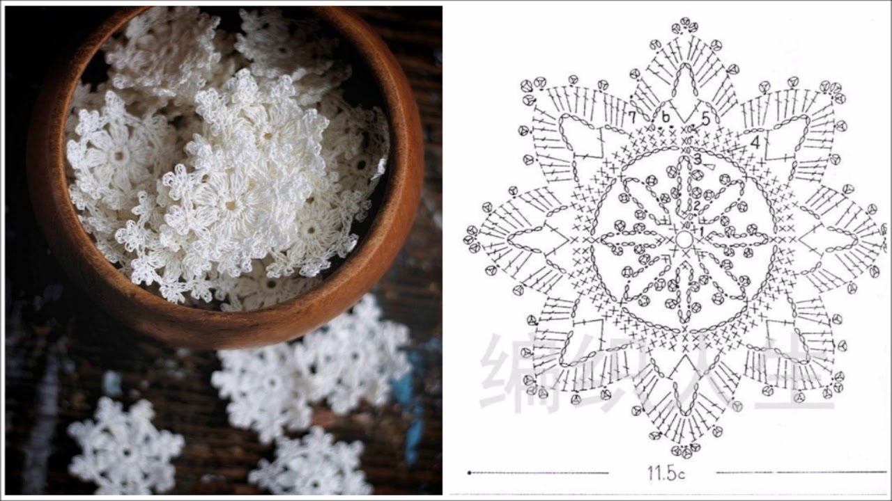❄️ Снежинки крючком схемы ❄️
