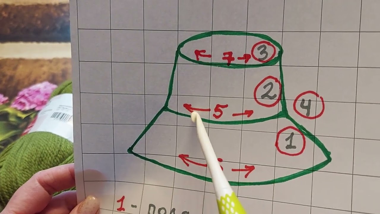 #1 Весенняя Шляпка "Вуаля" Вяжем спицами